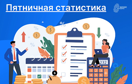 Пятничная статистика: какой процент строительных проектов выходит за рамки первоначального бюджета?